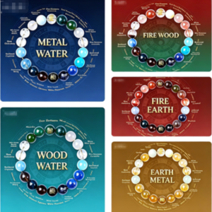 Stop Energy Leaks Five Element Crystal Bracelet | Wood Fire Earth Metal Water Gemstone Jewelry
